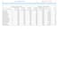 convert PDF to excel, scanned PDF to excel with accuracy